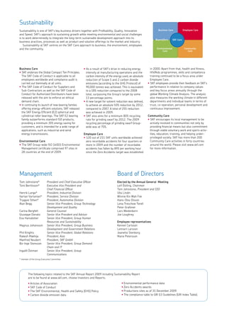 Sustainability
Sustainability is one of SKF’s key business drivers together with Profitability, Quality, Innovation                 Business Care             Employee Care
and Speed. SKF’s approach to sustaining growth while meeting environmental and social challenges
is to work determinedly to integrate the long-term sustainable development approach into its
                                                                                                                   BeyondZero       SKF Care
business practices, processes as well as product and solution offerings to the market and industry.
    Sustainability at SKF centres on the SKF Care approach to business, the environment, employees
and the community.                                                                                                  Environmental               Community
                                                                                                                         Care                      Care




Business Care                                           •	As a result of SKF’s drive in reducing energy        in 2000. Apart from that, health and fitness,
•	SKF endorses the Global Compact Ten Principles.         intensity at manufacturing operations and the        HIV/Aids programmes, skills and competence
  The SKF Code of Conduct is applicable to all            carbon intensity of the energy used, an absolute     training continued to be a focus area under
  employees worldwide and compliance audit is             reduction of Scope 1 and 2 carbon dioxide            Employee Care.
  carried out biennially at all units.                    emissions (according to the GHG Protocol) of       •	SKF employees provide their feedback on SKF’s
•	The SKF Code of Conduct for Suppliers and               90,000 tonnes was achieved. This is equivalent       performance in relation to company values
  Sub-Contractors as well as the SKF Code of              to a 18% reduction compared to the 2008              and key focus areas annually through the
  Conduct for Authorized Distributors have been           total, surpassing the Group’s target by some         global Working Climate Analysis. The analysis
  released with the aim to enforce an ethical             13 percentage points.                                also measures the working climate in different
  demand chain.                                         •	A new target for solvent reduction was defined,      departments and individual teams in terms of
•	In continuing its launch of new bearing famlies         to achieve an absolute 50% reduction by 2012,        trust, co-operation, personal development and
  offering energy-efficient solutions, SKF released       compared to 2007. A total of 25% reduction           continuous improvement.
  the SKF Energy Efficient (E2) spherical and             was achieved in 2009.
  cylindrical roller bearings. The SKF E2 bearing       •	SKF also aims for a minimum 80% recycling          Community Care
  family outperforms standard ISO products,               rate for grinding swarf by 2012. The 2009          •	SKF encourages its local management to be
  providing a minimum 30% energy saving for               recycling percentage of grinding swarf Group-       actively involved in communities not only by
  customers, and is intended for a wide range of          wide was at 70%.                                    providing financial means but also commitment
  applications, such as industrial and wind                                                                   through viable voluntary work and sports activ-
  energy transmissions.                                 Employee Care                                         ities, education, training, and helping under-
                                                        •	120 out of 211 SKF units worldwide achieved         privileged society. SKF has more than 200
Environmental Care                                        zero recordable accidents for four quarters or      Community Care activities in forty countries
•	The SKF Group-wide ISO 14001 Environmental              more in 2009 and the number of recordable           around the world. Please visit www.skf.com
  Management certificate comprised 97 sites in            accidents has fallen by 89% per working hour        for more information.
  28 countries at the end of 2009.                        since the Zero Accidents target was established




Management                                                                          Board of Directors
Tom Johnstone*             President and Chief Executive Officer                    Elected by the Annual General Meeting
Tore Bertilsson*           Executive Vice President and                             Leif Östling, Chairman
                           Chief Financial Officer                                  Tom Johnstone, President and CEO
Henrik Lange*              President, Industrial Division                           Ulla Litzén
Vartan Vartanian*          President, Service Division                              Winnie Kin Wah Fok
Tryggve Sthen*             President, Automotive Division                           Hans-Olov Olsson
Alan Begg                  Senior Vice President, Group Technology                  Lena Treschow Torell
                           Development and Quality                                  Peter Grafoner
Carina Bergfelt            General Counsel                                          Lars Wedenborn
Giuseppe Donato            Senior Vice President and Advisor                        Joe Loughrey
Eva Hansdotter             Senior Vice President, Group Human
                           Resources and Sustainability                             Employee representatives
Magnus Johansson           Senior Vice President, Group Business                    Kennet Carlsson
                           Development and Government Relations                     Lennart Larsson
Phil Knights               Senior Vice President, Global Relations                  Jeanette Stenborg
Rakesh Makhija             President, Asia                                          Marie Petersson
Manfred Neubert            President, SKF GmbH
Bo-Inge Stensson           Senior Vice President, Group Demand
                           Chain and IT
Ingalill Östman            Senior Vice President, Group
                           Communications
* member of the Group Executive Committee




        The following topics related to the SKF Annual Report 2009 including Sustainability Report
        are to be found at www.skf.com, choose Investors and Reports.
        •	Articles of Association                                                      •	Environmental performance data
        •	SKF Code of Conduct                                                          •	Zero Accidents awards
        •	The SKF Environmental, Health and Safety (EHS) Policy                        •	Productions sites as of 31 December 2009
        •	Carbon dioxide emission data                                                 •	The compliance table to GRI G3 Guidelines (GRI Index Table).
 