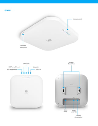 ECW336
Kensignton
Seguridad
Indicadores LED
2.4GHz LED
5GHz LED
LED Puerto Ethernet
6GHz LED
LED alimentación
Anclajes
Pared/Techo
Botón
Reset
5Gbps
LAN(PoE)
Conector
Alimentación
 
