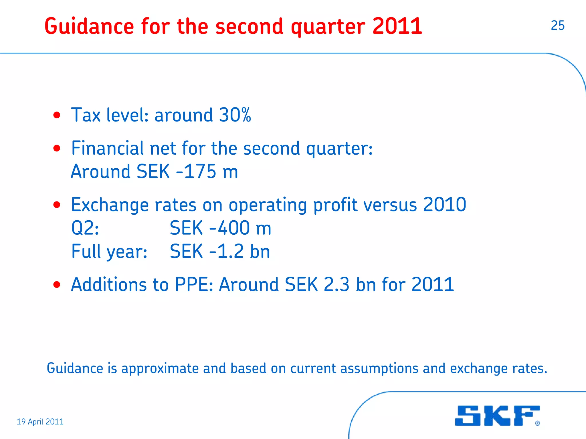 Guidance for the second quarter 2011                                            25




         • Tax level: around 30%
         • Financial net for the second quarter:
           Around SEK -175 m
         • Exchange rates on operating profit versus 2010
           Q2:        SEK -400 m
           Full year: SEK -1.2 bn
         • Additions to PPE: Around SEK 2.3 bn for 2011



        Guidance is approximate and based on current assumptions and exchange rates.


19 April 2011
 