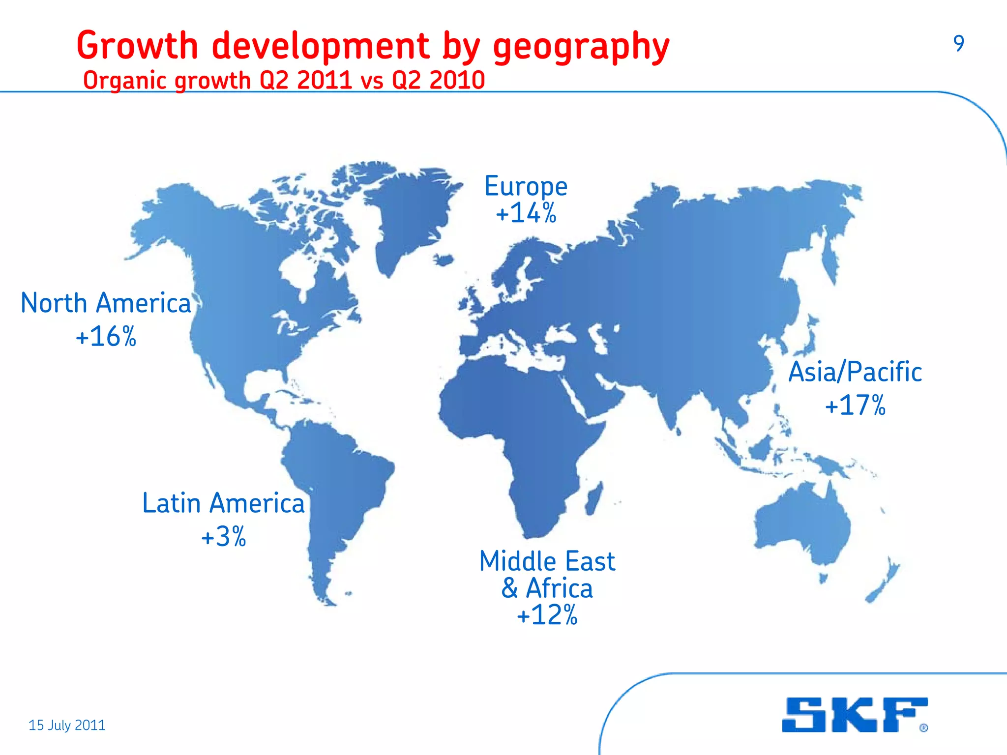 Growth development by geography                               9
        Organic growth Q2 2011 vs Q2 2010



                                        Europe
                                         +14%


North America
    +16%
                                                      Asia/Pacific
                                                         +17%


               Latin America
                    +3%
                                        Middle East
                                         & Africa
                                           +12%


15 July 2011
 