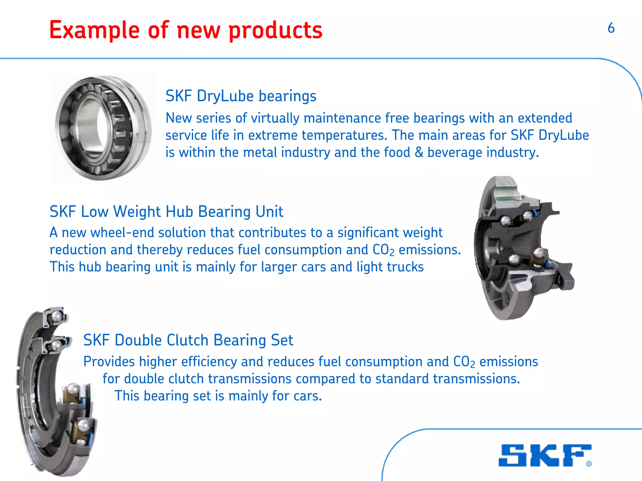 Example of new products                                                                     6



                            SKF DryLube bearings
                            New series of virtually maintenance free bearings with an extended
                            service life in extreme temperatures. The main areas for SKF DryLube
                            is within the metal industry and the food & beverage industry.



       SKF Low Weight Hub Bearing Unit
       A new wheel-end solution that contributes to a significant weight
       reduction and thereby reduces fuel consumption and CO2 emissions.
       This hub bearing unit is mainly for larger cars and light trucks




               SKF Double Clutch Bearing Set
               Provides higher efficiency and reduces fuel consumption and CO2 emissions
                  for double clutch transmissions compared to standard transmissions.
                    This bearing set is mainly for cars.



15 July 2011
 
