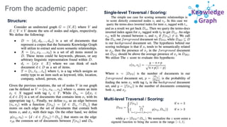 Knowledge
Graph
From the academic paper:
Structure:
Single-level Traversal / Scoring:
Multi-level Traversal / Scoring:
 