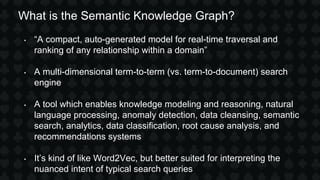 • “A compact, auto-generated model for real-time traversal and
ranking of any relationship within a domain”
• A multi-dimensional term-to-term (vs. term-to-document) search
engine
• A tool which enables knowledge modeling and reasoning, natural
language processing, anomaly detection, data cleansing, semantic
search, analytics, data classification, root cause analysis, and
recommendations systems
• It’s kind of like Word2Vec, but better suited for interpreting the
nuanced intent of typical search queries
What is the Semantic Knowledge Graph?
 