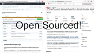 Open Sourced!
 