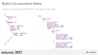 Build a Co-occurrence Matrix
http://localhost:8983/solr/job-postings/skg
 