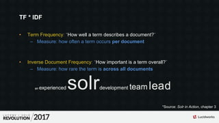 • Term Frequency: “How well a term describes a document?”
– Measure: how often a term occurs per document
• Inverse Document Frequency: “How important is a term overall?”
– Measure: how rare the term is across all documents
TF * IDF
*Source: Solr in Action, chapter 3
 