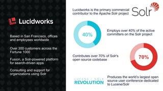 Based in San Francisco, offices
and employees worldwide
Over 300 customers across the
Fortune 1000
Fusion, a Solr-powered platform
for search-driven apps
Consulting and support for
organizations using Solr
Produces the world’s largest open
source user conference dedicated
to Lucene/Solr
Lucidworks is the primary commercial
contributor to the Apache Solr project
Employs over 40% of the active
committers on the Solr project
Contributes over 70% of Solr's
open source codebase
40%
70%
 
