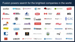 Fusion powers search for the brightest companies in the world.
 
