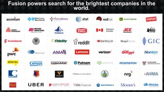 Fusion powers search for the brightest companies in the
world.
 
