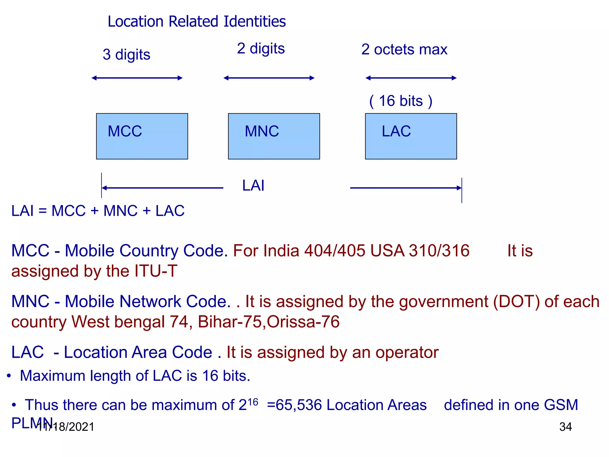 LAI = MCC + MNC + LAC
MCC - Mobile Country Code. For India 404/405 USA 310/316 It is
assigned by the ITU-T
MNC - Mobile Network Code. . It is assigned by the government (DOT) of each
country West bengal 74, Bihar-75,Orissa-76
LAC - Location Area Code . It is assigned by an operator
• Maximum length of LAC is 16 bits.
• Thus there can be maximum of 216 =65,536 Location Areas defined in one GSM
PLMN.
MCC MNC LAC
3 digits 2 digits 2 octets max
LAI
( 16 bits )
Location Related Identities
11/18/2021 34
 