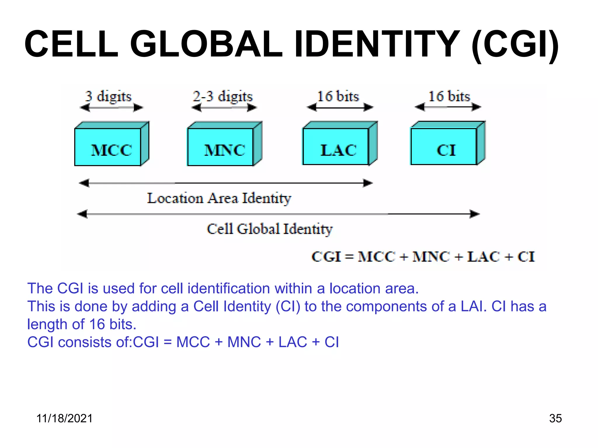 CELL GLOBAL IDENTITY (CGI)
The CGI is used for cell identification within a location area.
This is done by adding a Cell Identity (CI) to the components of a LAI. CI has a
length of 16 bits.
CGI consists of:CGI = MCC + MNC + LAC + CI
11/18/2021 35
 