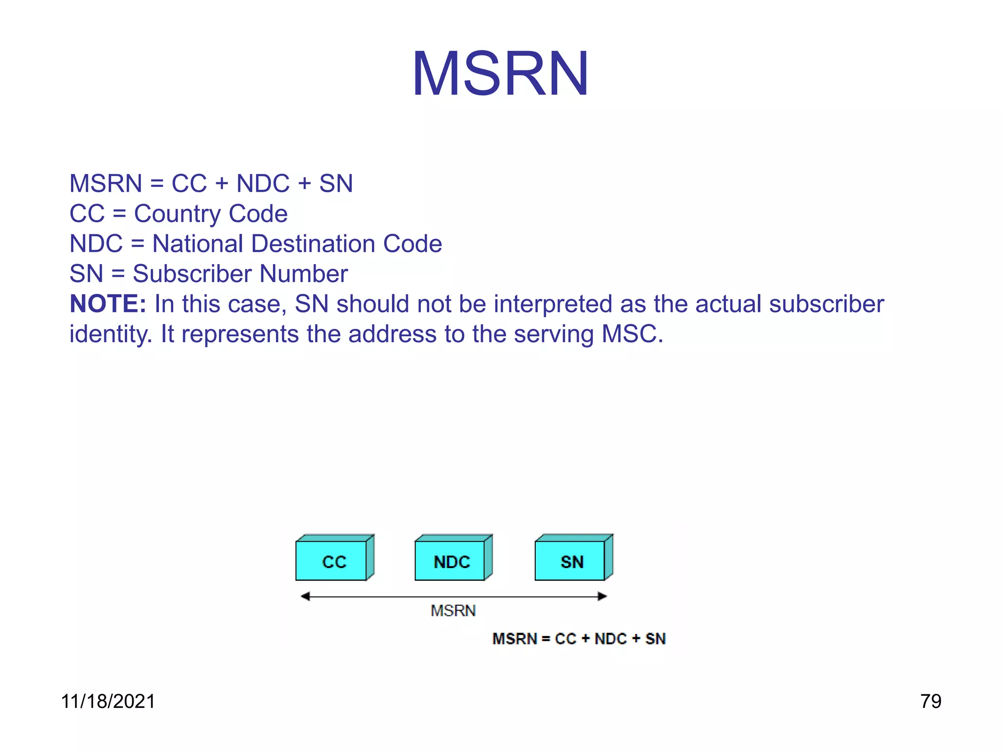 MSRN
MSRN = CC + NDC + SN
CC = Country Code
NDC = National Destination Code
SN = Subscriber Number
NOTE: In this case, SN should not be interpreted as the actual subscriber
identity. It represents the address to the serving MSC.
11/18/2021 79
 