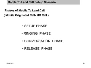 Mobile To Land Call Set-up Scenario
Phases of Mobile To Land Call
• SETUP PHASE
( Mobile Originated Call- MO Call )
• RINGING PHASE
• CONVERSATION PHASE
• RELEASE PHASE
11/18/2021 111
 