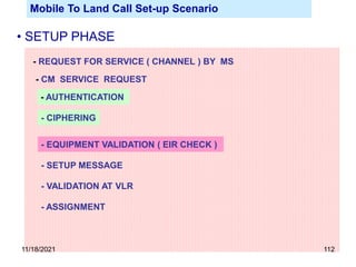 - REQUEST FOR SERVICE ( CHANNEL ) BY MS
- CM SERVICE REQUEST
- AUTHENTICATION
- CIPHERING
- SETUP MESSAGE
- EQUIPMENT VALIDATION ( EIR CHECK )
- VALIDATION AT VLR
- ASSIGNMENT
Mobile To Land Call Set-up Scenario
• SETUP PHASE
11/18/2021 112
 