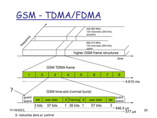 20
higher GSM frame structures
935-960 MHz
124 channels (200 kHz)
downlink
890-915 MHz
124 channels (200 kHz)
uplink
time
1 2 3 4 5 6 7 8
GSM TDMA frame
4.615 ms
GSM - TDMA/FDMA
GSM time-slot (normal burst)
546.5 µs
577 µs
tail user data Training
S
guard
space S user data tail
guard
space
3 bits 57 bits 26 bits 57 bits
1 1 3
S: indicates data or control
?
11/18/2021
 