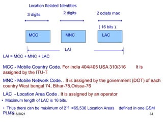 LAI = MCC + MNC + LAC
MCC - Mobile Country Code. For India 404/405 USA 310/316 It is
assigned by the ITU-T
MNC - Mobile Network Code. . It is assigned by the government (DOT) of each
country West bengal 74, Bihar-75,Orissa-76
LAC - Location Area Code . It is assigned by an operator
• Maximum length of LAC is 16 bits.
• Thus there can be maximum of 216 =65,536 Location Areas defined in one GSM
PLMN.
MCC MNC LAC
3 digits 2 digits 2 octets max
LAI
( 16 bits )
Location Related Identities
11/18/2021 34
 