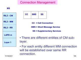 MS
RIL3 - CM
LAPD m
Layer 1
RIL3 - RR
CC SMS SS
RIL3 - MM
CC = Call Connection
SMS = Short Message Service
SS = Supplementary Services
• There are different entities of CM sub-
layer.
• For each entity different MM connection
will be established over same RR
connection.
Connection Management
11/18/2021 105
 