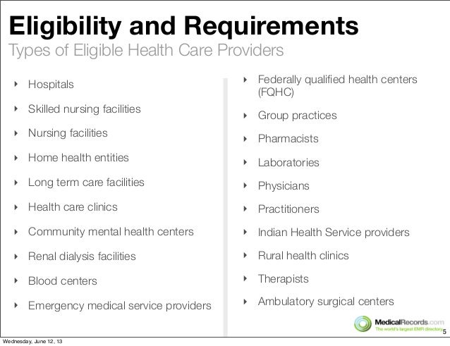 Your Health Records Nhs