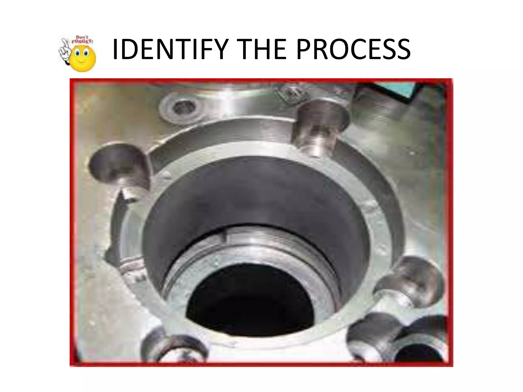 IDENTIFY THE PROCESS
 