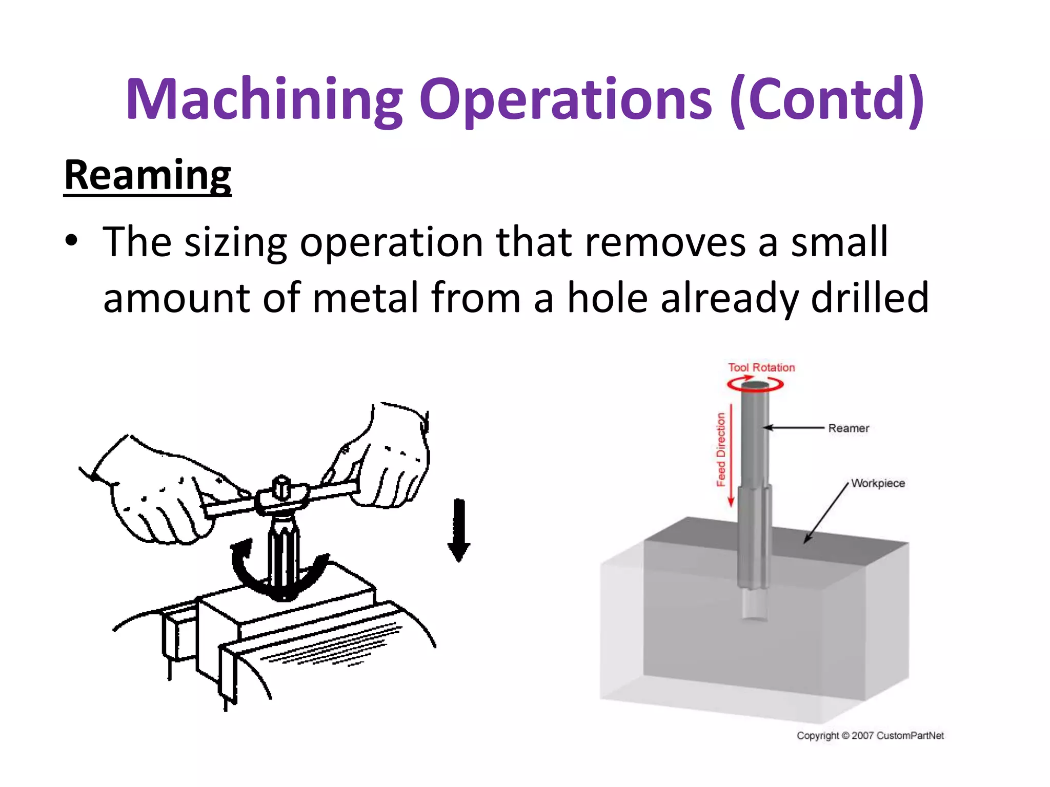 Machining Operations (Contd)
Reaming
• The sizing operation that removes a small
amount of metal from a hole already drilled
 
