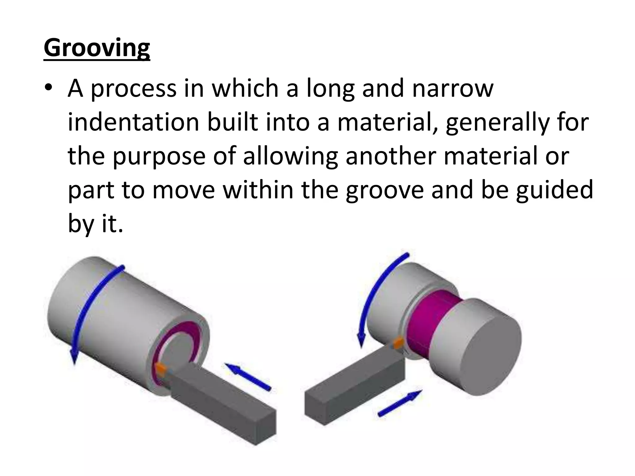 Grooving
• A process in which a long and narrow
indentation built into a material, generally for
the purpose of allowing another material or
part to move within the groove and be guided
by it.
 