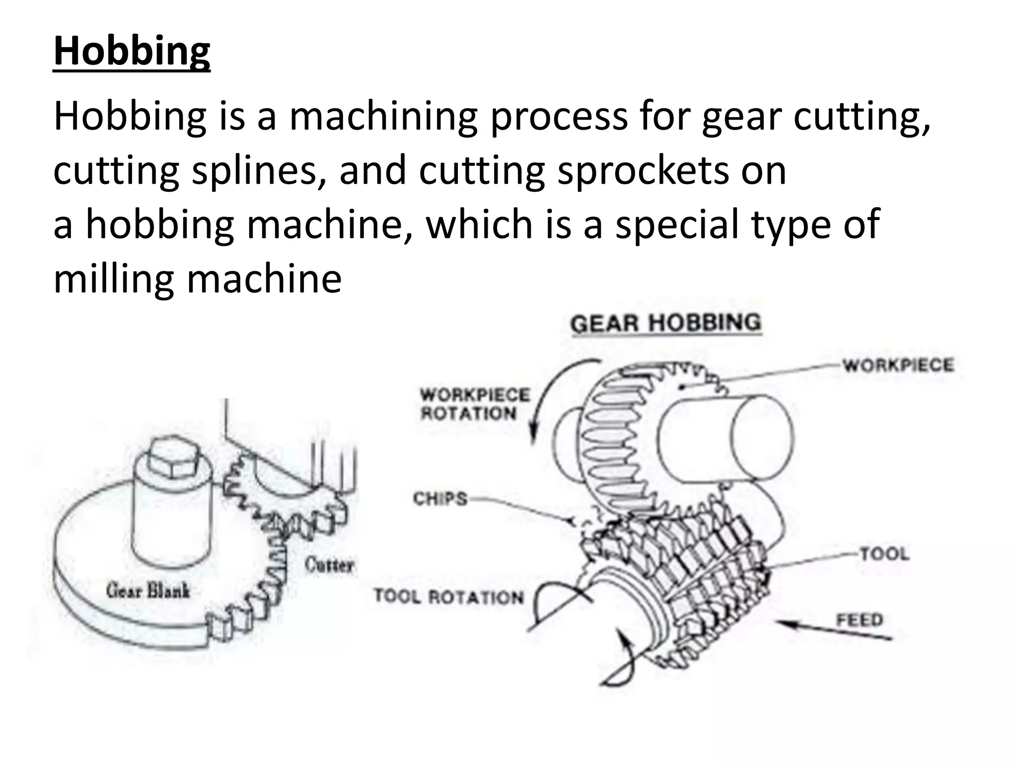 Hobbing
Hobbing is a machining process for gear cutting,
cutting splines, and cutting sprockets on
a hobbing machine, which is a special type of
milling machine
 