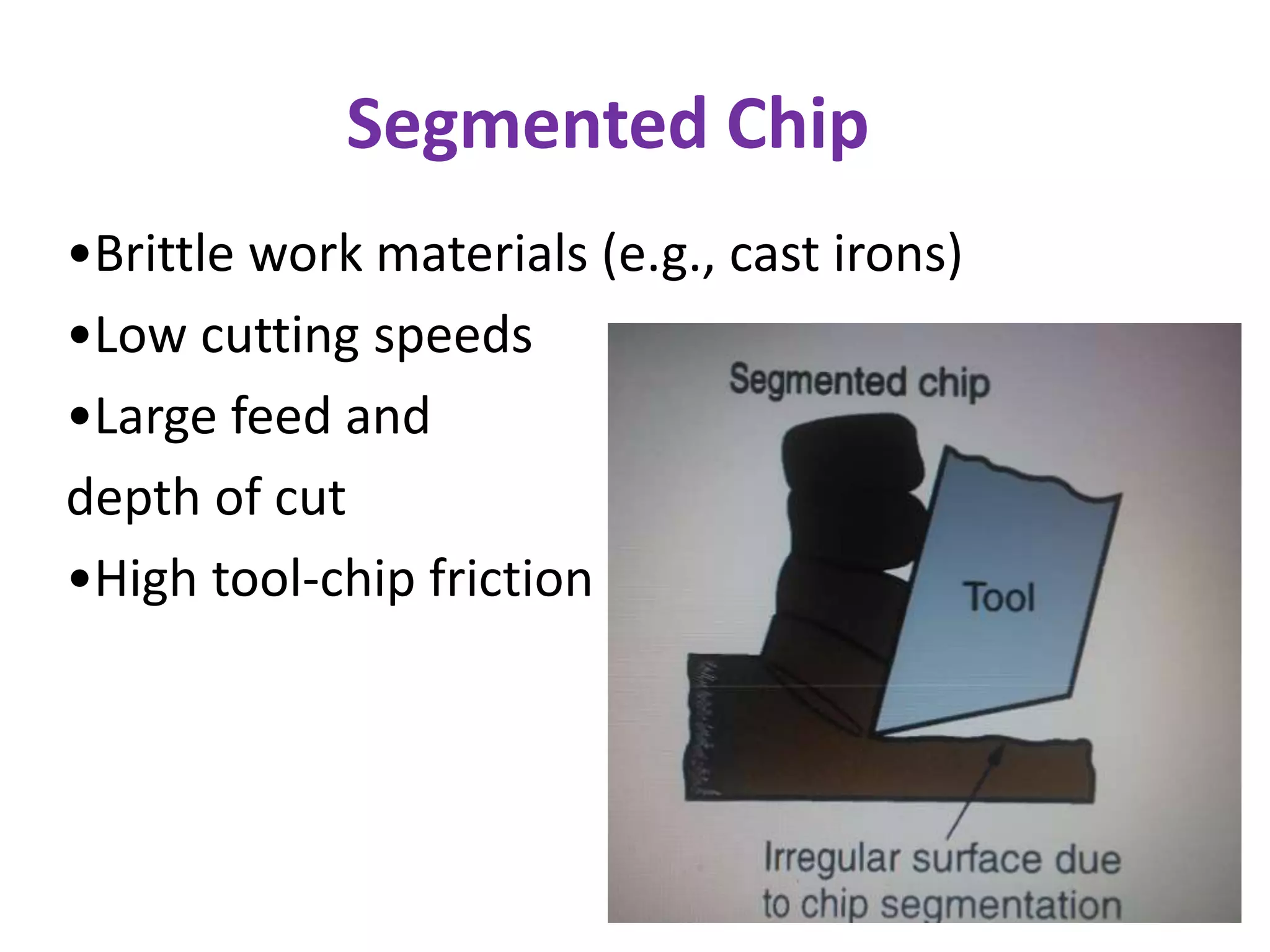 Segmented Chip
•Brittle work materials (e.g., cast irons)
•Low cutting speeds
•Large feed and
depth of cut
•High tool-chip friction
 