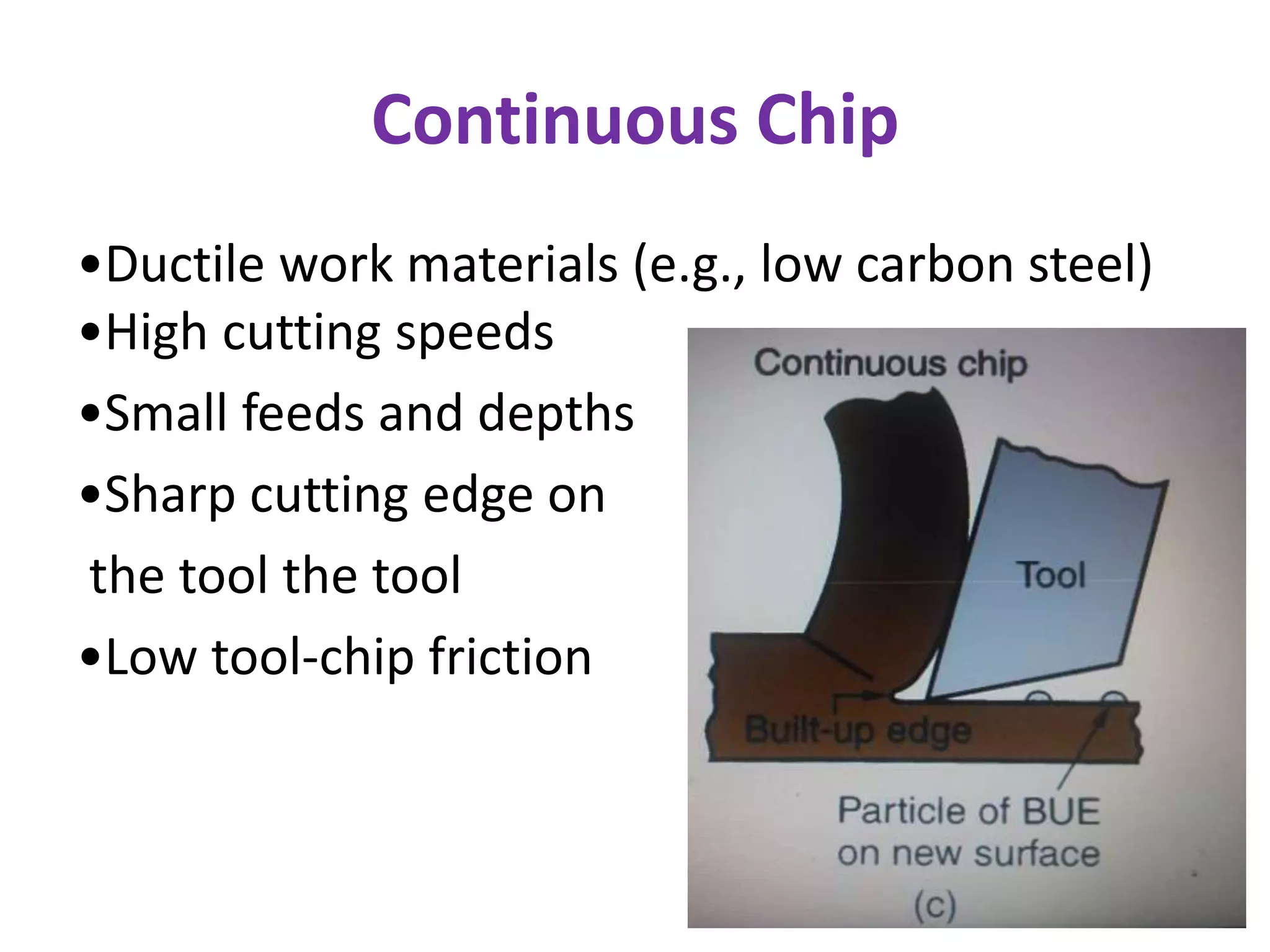 Continuous Chip
•Ductile work materials (e.g., low carbon steel)
•High cutting speeds
•Small feeds and depths
•Sharp cutting edge on
the tool the tool
•Low tool-chip friction
 