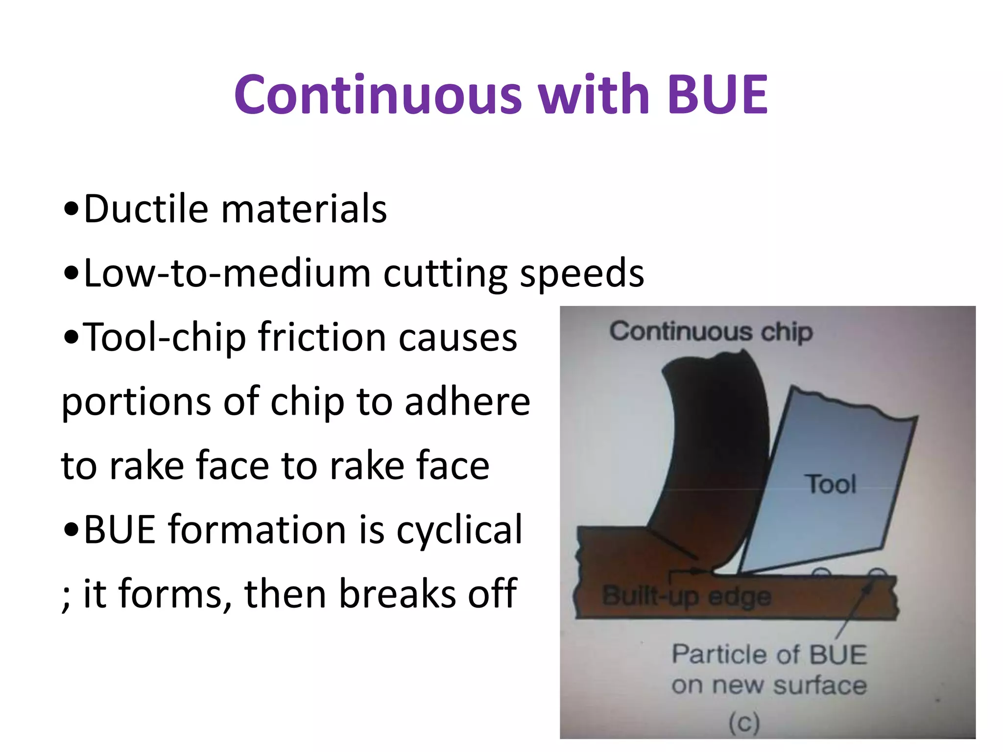 Continuous with BUE
•Ductile materials
•Low-to-medium cutting speeds
•Tool-chip friction causes
portions of chip to adhere
to rake face to rake face
•BUE formation is cyclical
; it forms, then breaks off
 