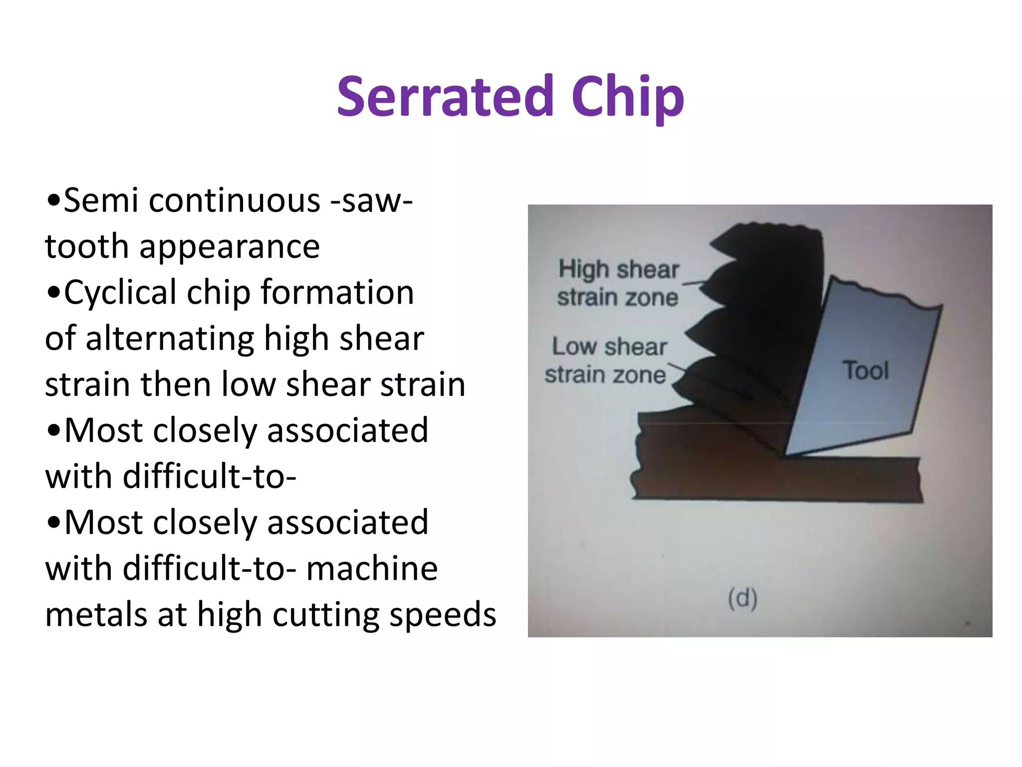 Serrated Chip
•Semi continuous -saw-
tooth appearance
•Cyclical chip formation
of alternating high shear
strain then low shear strain
•Most closely associated
with difficult-to-
•Most closely associated
with difficult-to- machine
metals at high cutting speeds
 