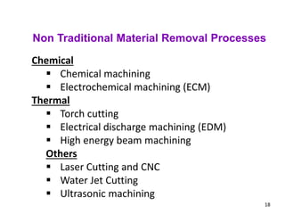 18
Chemical
 Chemical machining
 Electrochemical machining (ECM)
Thermal
 Torch cutting
 Electrical discharge machining (EDM)
 High energy beam machining
Others
 Laser Cutting and CNC
 Water Jet Cutting
 Ultrasonic machining
Non Traditional Material Removal Processes
 