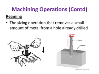 Machining Operations (Contd)
Reaming
• The sizing operation that removes a small
amount of metal from a hole already drilled
 