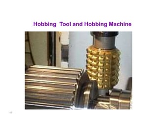 47
Hobbing Tool and Hobbing Machine
 