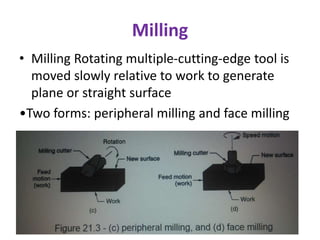 Milling
• Milling Rotating multiple-cutting-edge tool is
moved slowly relative to work to generate
plane or straight surface
•Two forms: peripheral milling and face milling
 