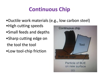 Continuous Chip
•Ductile work materials (e.g., low carbon steel)
•High cutting speeds
•Small feeds and depths
•Sharp cutting edge on
the tool the tool
•Low tool-chip friction
 
