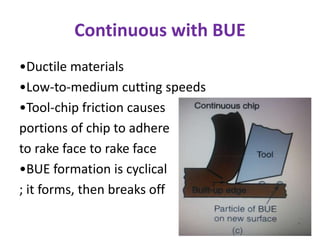Continuous with BUE
•Ductile materials
•Low-to-medium cutting speeds
•Tool-chip friction causes
portions of chip to adhere
to rake face to rake face
•BUE formation is cyclical
; it forms, then breaks off
 
