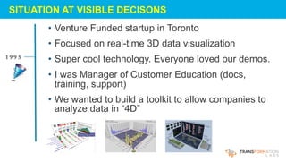 Saeed Khan Lessons from 20 years in Product Management - ProductTank ...