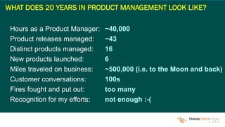 Saeed Khan Lessons from 20 years in Product Management - ProductTank ...