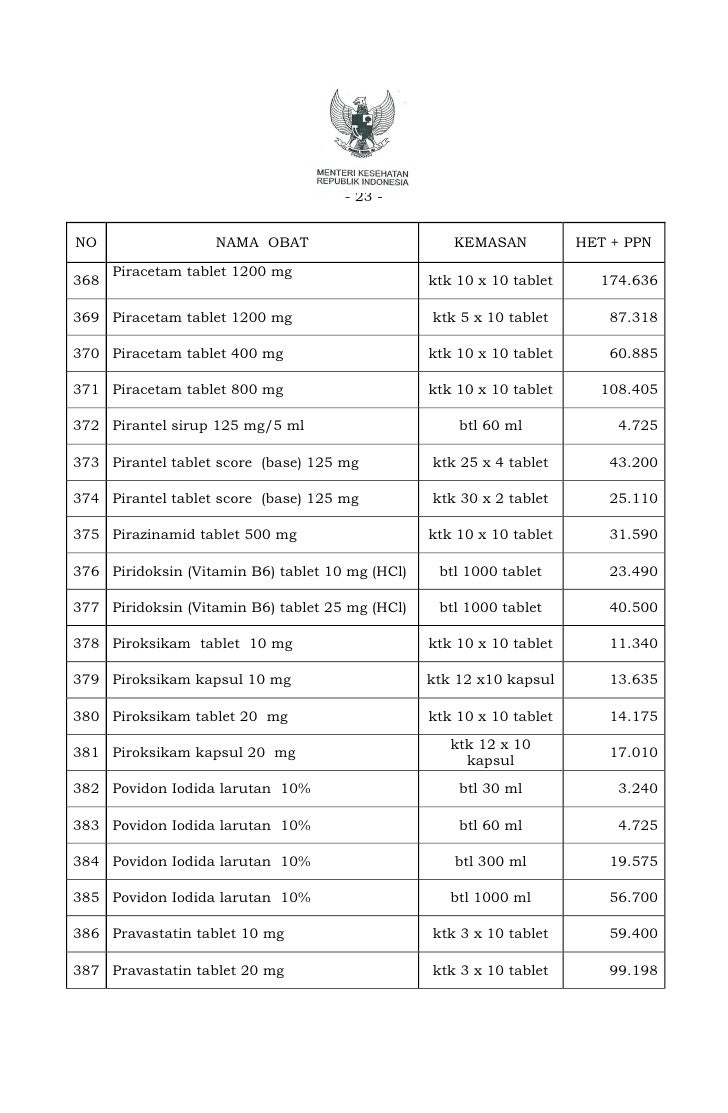 Harga Eceren Tertinggi Obat  generik