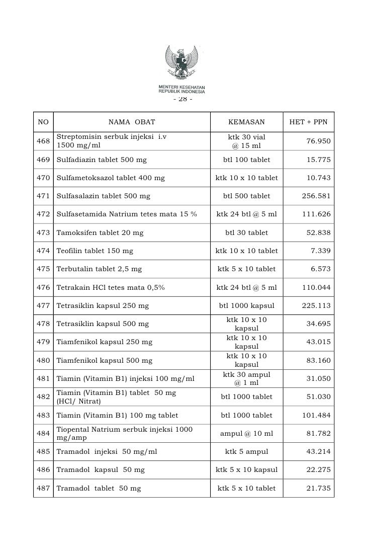 harga atorvastatin 20mg generik