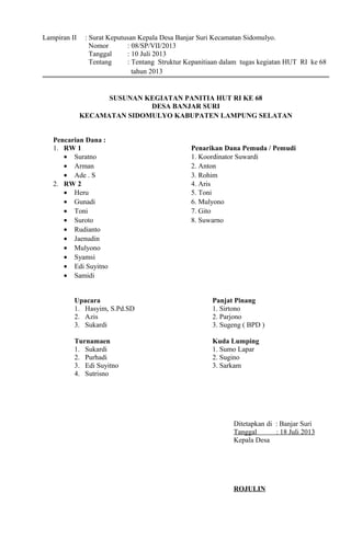 Contoh Sk hut RI ke 68 Dsa Banjar Suri Kecamatan Sidomulyo
