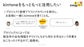 kintoneをもっともっと活用したい
SK-i corporation
• プロジェクト管理でゲストアカウントを発行し、
お客様と一緒にkintoneを使うことも。
こういう連絡がありましたが
確認してもらえますか？
了解しましたー。
kin...
