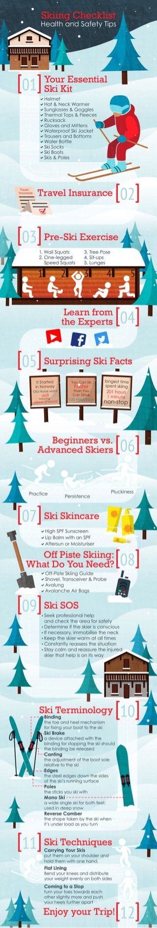 Ski Bonjour's Ultimate Skiing Checklist