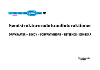 Semistrukturerade kundinteraktioner

DRIVKRAFTER – BEHOV – FÖRVÄNTNINGAR – BETEENDE - KUNSKAP
 