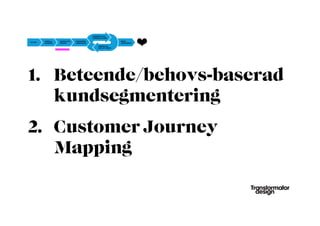 1.  Beteende/behovs-baserad
    kundsegmentering
2.  Customer Journey
    Mapping
 
