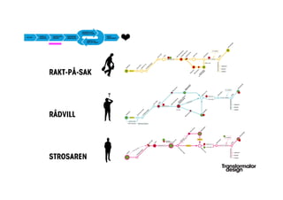 RAKT-PÅ-SAK




RÅDVILL




STROSAREN
 