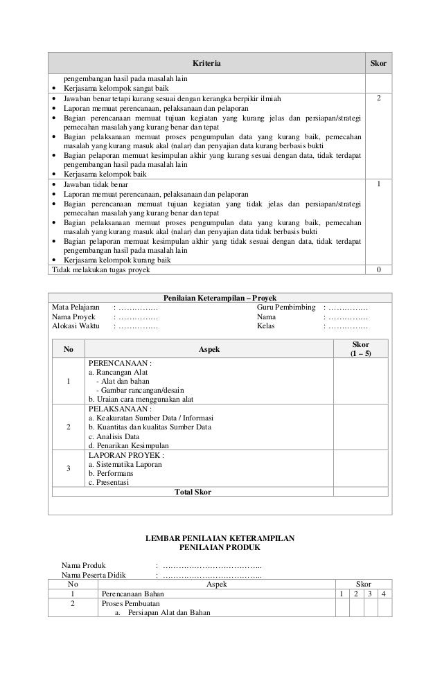 RPP Sejarah Kebudayaan Islam (SKI) MA Kelas XI