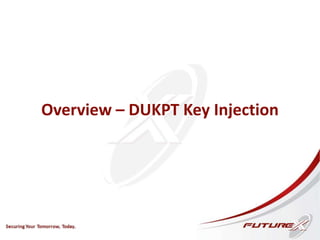 Overview – DUKPT Key Injection
 
