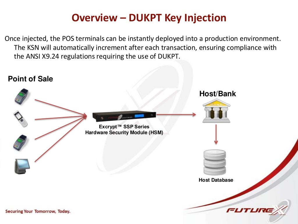 Futurex Secure Key Injection Solution