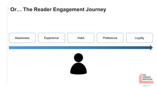 Or… The Reader Engagement Journey
Slide 10
Awareness Experience Habit Preference Loyalty
 
